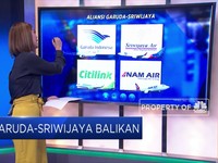 Garuda dan Sriwijaya Balikan