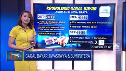 Gagal Bayar Jiwasraya & Bumiputera