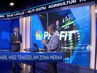 Analisa Faktor Pendorong Pelemahan Bursa Global