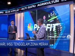 Analisa Faktor Pendorong Pelemahan Bursa Global