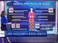 Lirik Anggunnya Bisnis Kebaya
