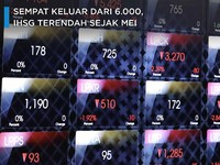 Sempat Keluar dari 6.000, IHSG Terendah Sejak Mei