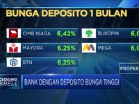Bank Berlomba Tawarkan Bunga Deposito yang Tinggi