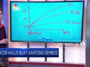 Jurus Tambal Bocor Halus Untuk Amankan Keuangan