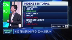 Indeks PMI RI Terkoreksi, IHSG Masuk Ke Zona Merah