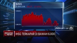 IHSG Terkapar Di Bawah 6.000