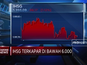 IHSG Terkapar Di Bawah 6.000