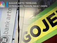 Saham ARTO Terbang Sepanjang Tahun, Naik 1.300%