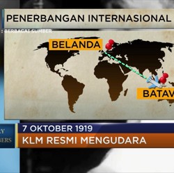 7 Oktober 1919 KLM Resmi Mengudara