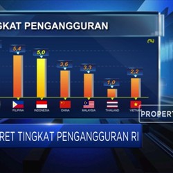Potret Tingkat Pengangguran di Tanah Air