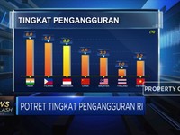 Potret Tingkat Pengangguran di Tanah Air