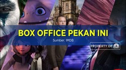 Kedudukan Puncak Box Office Pekan Ini