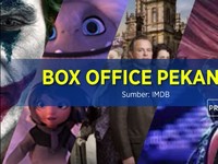 Kedudukan Puncak Box Office Pekan Ini