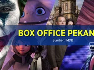 Kedudukan Puncak Box Office Pekan Ini