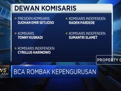 Sah....BCA Punya Bos-Bos Baru
