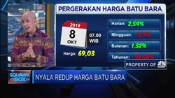 APBI Jelaskan Kebijakan Populis Terkait Sektor Batu Bara