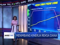 Menimbang Kinerja Reksa Dana