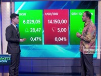 Technical Rebound, IHSG Bertahan Di Zona Hijau