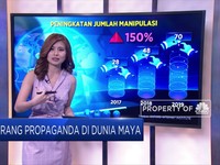 Perang Propaganda di Dunia Maya
