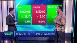 Reksa Dana Saham Anjlok, Simak Rekomendasi Analis