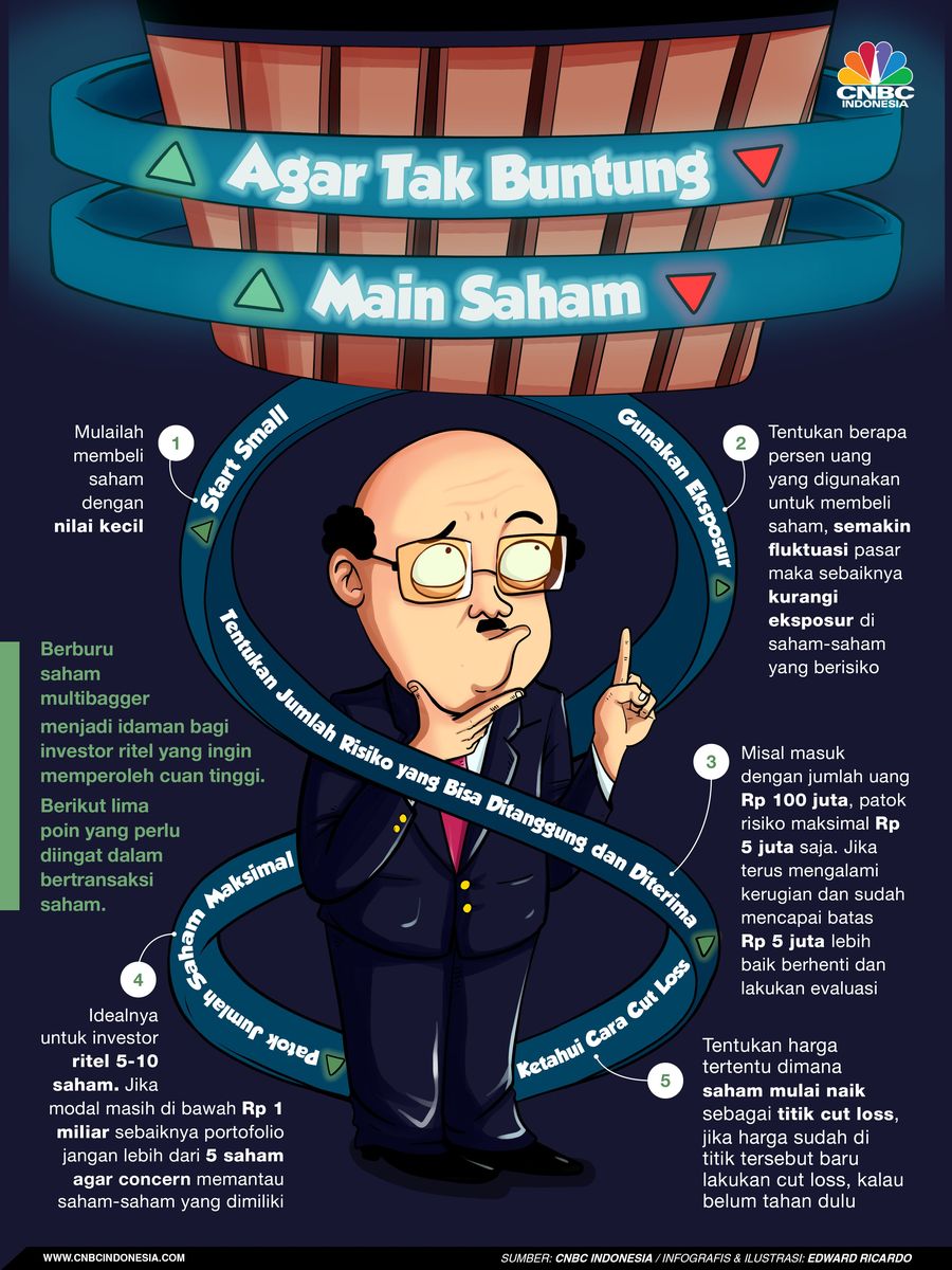 main saham biar cuan dan tak buntung