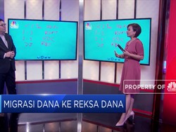 Tips Jitu Berinvestasi Di Reksa Dana