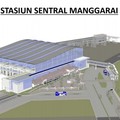 Ini Bukan Airport Baru, Ini Adalah The Next Stasiun Manggarai