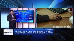 Saatnya  Migrasi Investasi  Ke Reksa Dana
