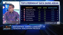 Ini Penjelasan Kemenko Ekonomi Soal Upaya Dorong Investasi