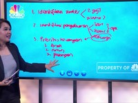Tips Atur Keuangan Pasangan Double Income
