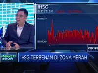 Dilanda Sentimen Global, IHSG Kembali Terkoreksi