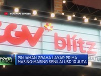 Bioskop CGV Tarik Pinjaman Dari Bank Korea