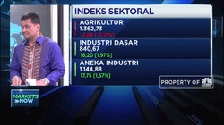 2 Sentimen Penggerak Kinerja IHSG Akhir Pekan