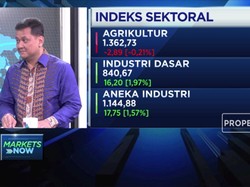 2 Sentimen Penggerak Kinerja IHSG Akhir Pekan