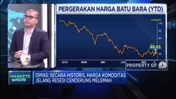 Harga Batu Bara Turun, Bagaimana Nasib Adaro Energy ?