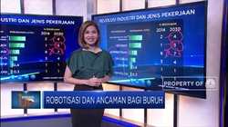 Robotisasi dan Ancaman PHK Menanti