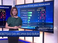 Robotisasi dan Ancaman PHK Menanti