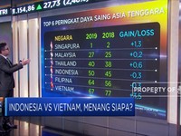 Adu Kuat RI-Vietnam, Siapa Menang?
