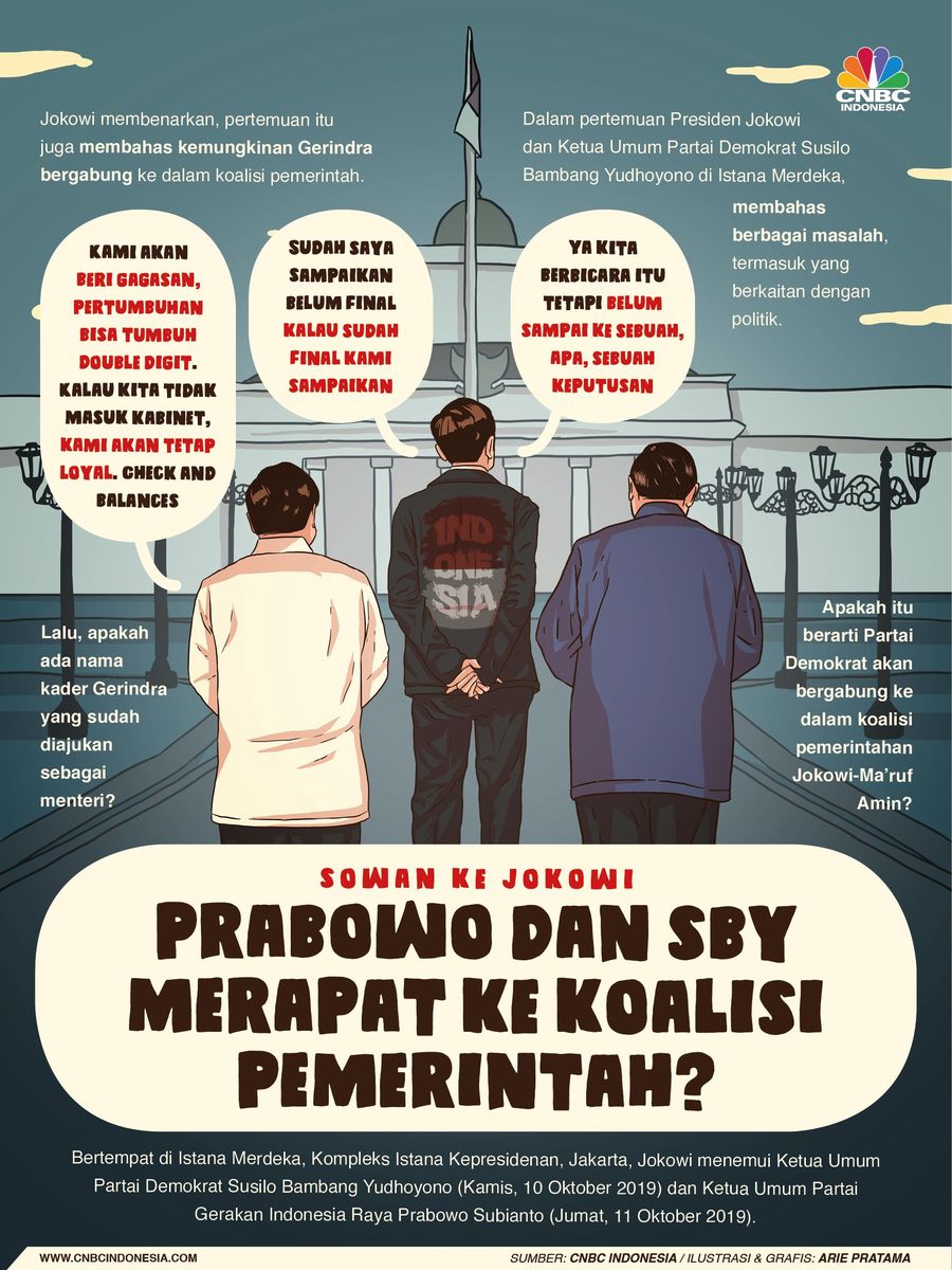 Pekan lalu, Jokowi menemui Ketua Umum Partai Demokrat Susilo Bambang Yudhoyono dan Ketua Umum Partai Gerakan Indonesia Raya Prabowo Subianto.