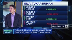 Rupiah Masih Aman, Ini Faktor Pendorongnya