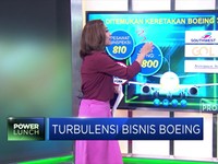 Turbulensi Di Bisnis Boeing