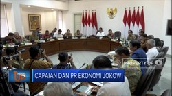 Capaian dan PR Ekonomi Jokowi di Kabinet Jilid II