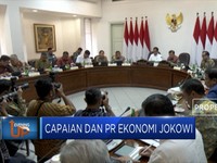 Capaian dan PR Ekonomi Jokowi di Kabinet Jilid II