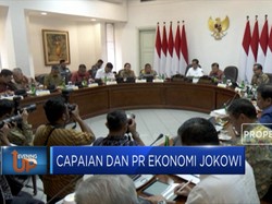 Capaian dan PR Ekonomi Jokowi di Kabinet Jilid II