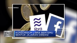 Facebook Matangkan Mata Uang Kripto
