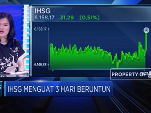 Meski Neraca Dagang Defisit, IHSG Tetap Positif