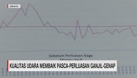 VIDEO: Kualitas Udara Membaik Pasca-Perluasan Ganjil-Genap