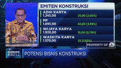 Dorong Efisiensi, Gapensi Buat Sistem Informasi Rantai Pasok