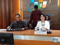 Duh, Neraca Dagang September 2019 Defisit Lagi US$ 160 Juta!