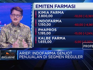 5 Strategi Turn Around Indofarma Mendorong Pertumbuhan